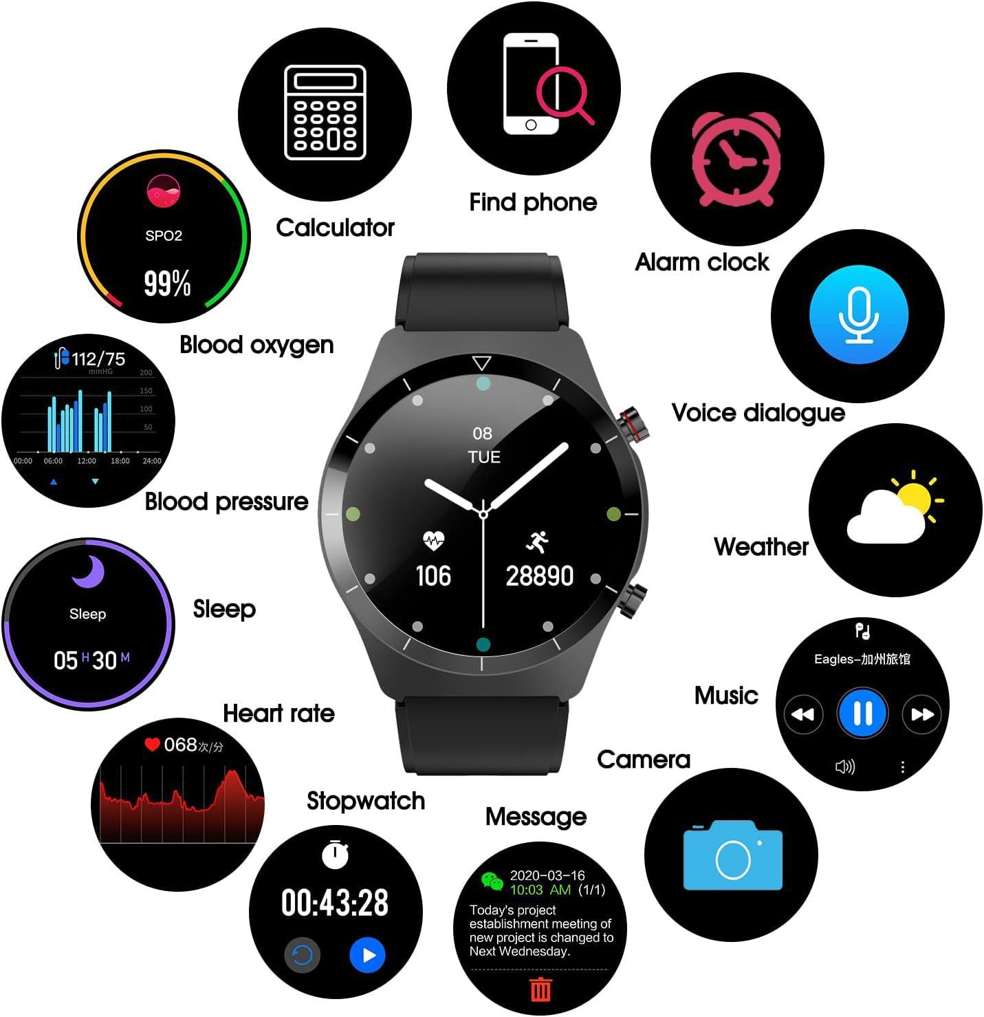 Smart Watch with Call, Full Touch Screen Sports Smartwatch with Blood Oxygen, Heart Rate, Sleep Monitor, GPS, Fitness Voice Control, Bluetooth Call, Music